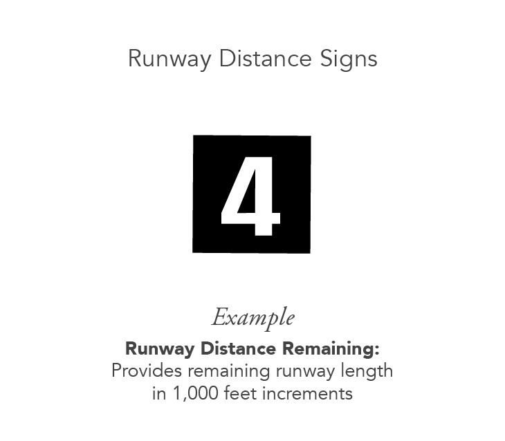 runway distance sign example