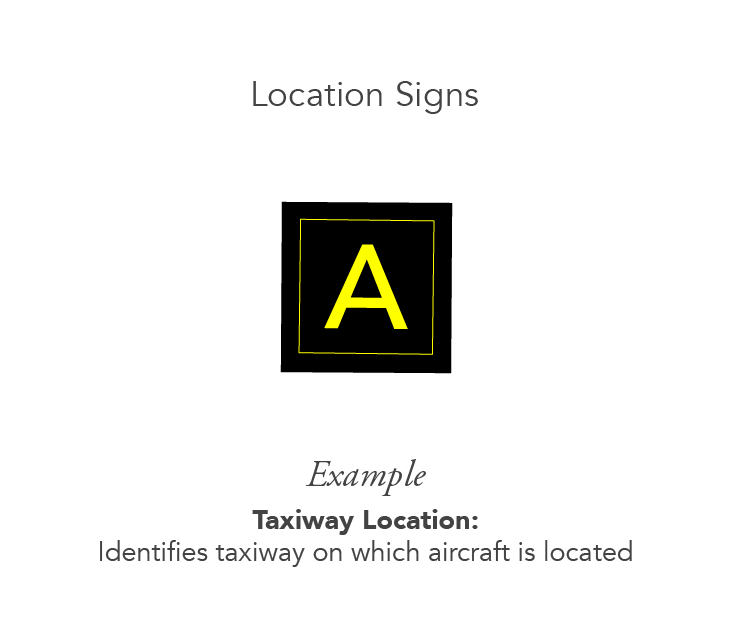 Location Airport Sign Example