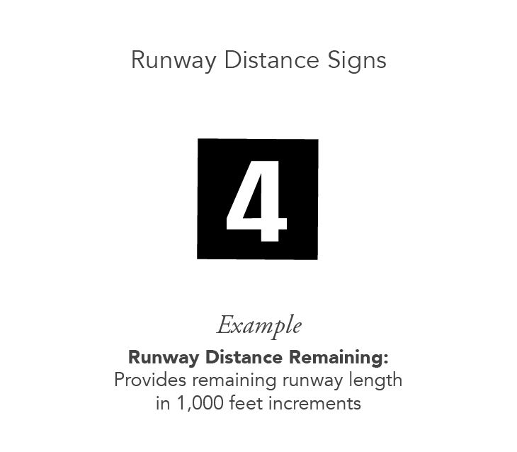 runway distance sign example