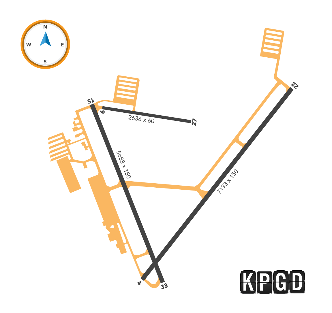Airport Runway Markings & Signs AeroGuard Flight Training Center