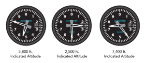 Altimeter indicated altitude examples